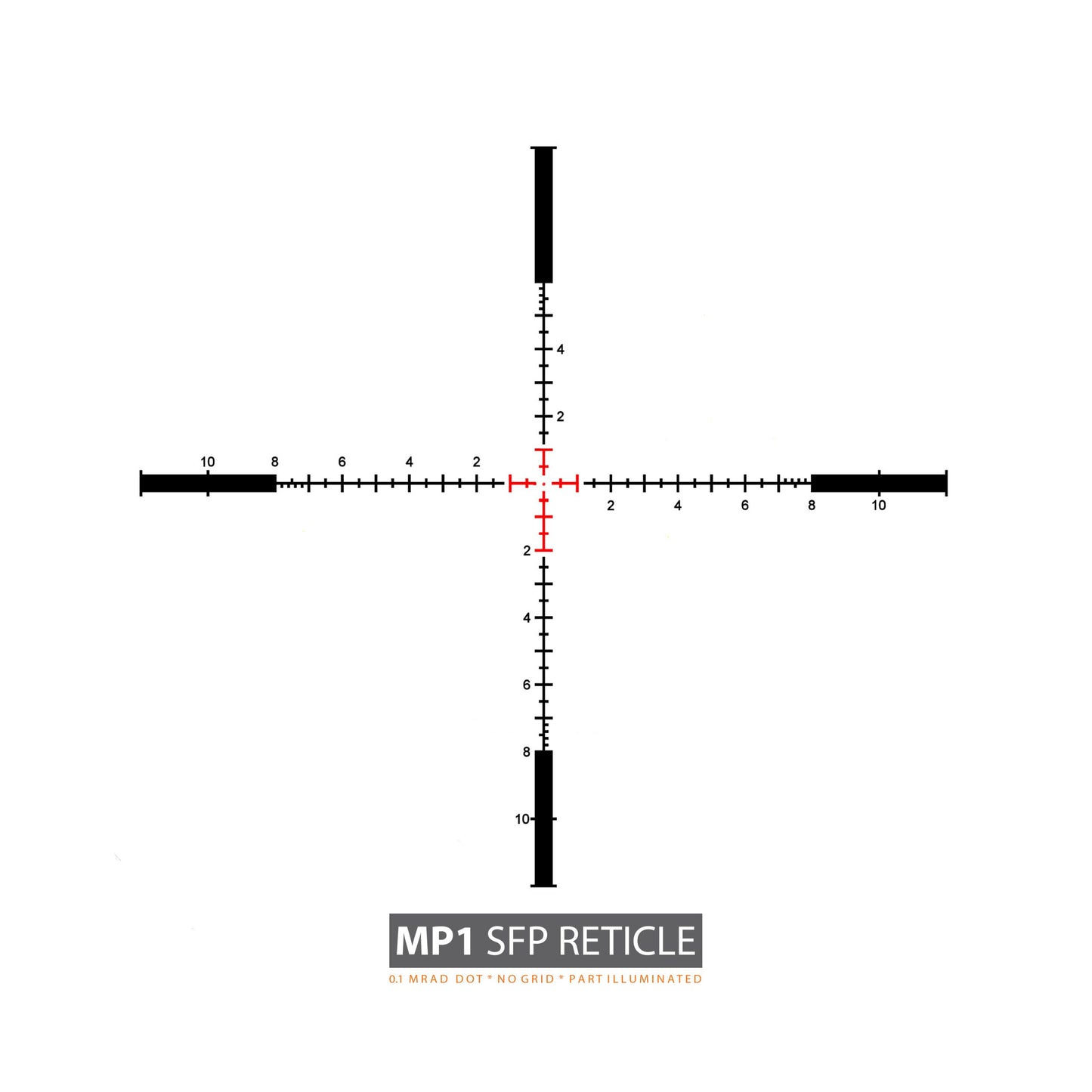 Falcon ENDURA S10i+ 1-10×24 SFP MRAD LPVO now with adjustable parallax